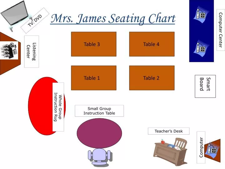 mrs james seating chart