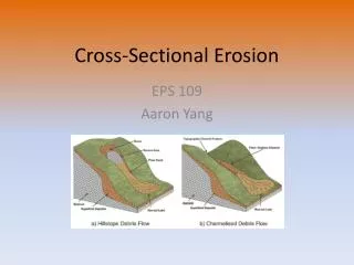 Cross-Sectional Erosion