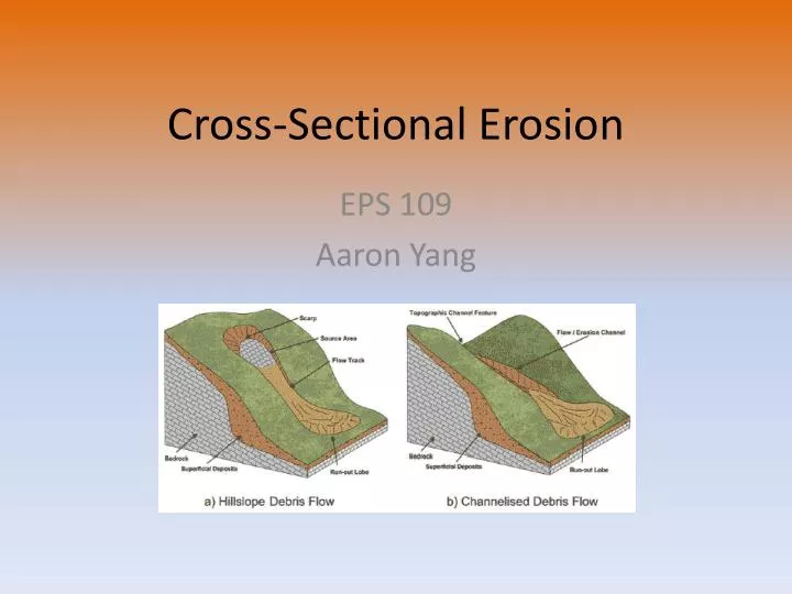 cross sectional erosion