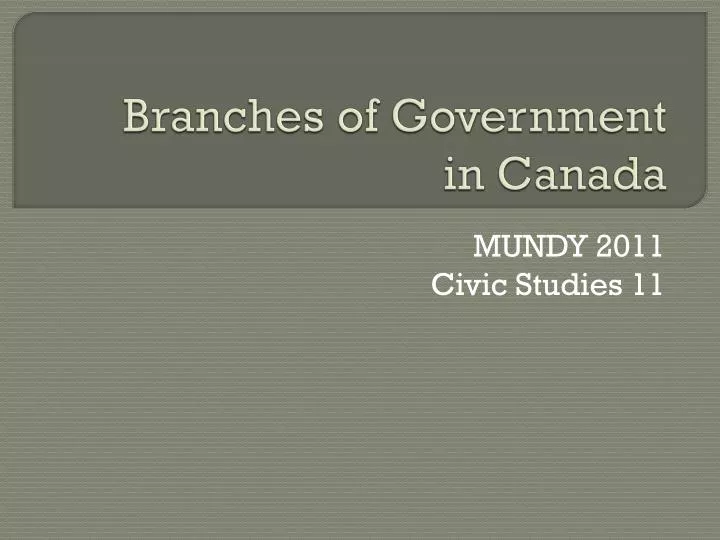 branches of government in canada