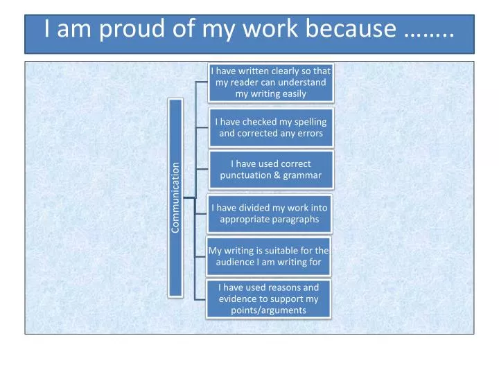 i am proud of my work because
