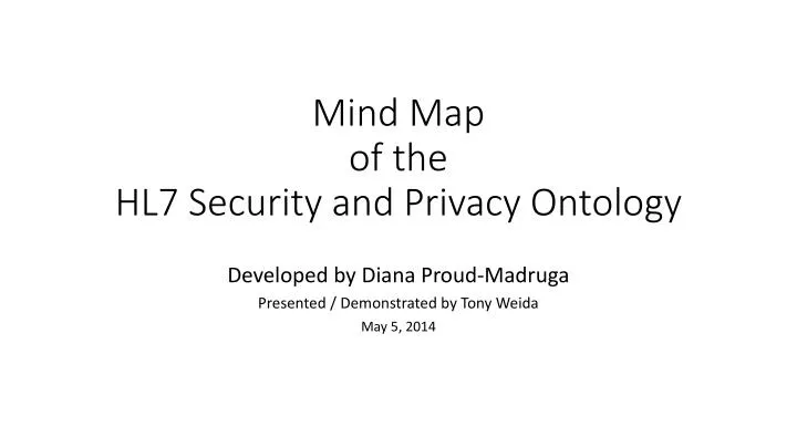 mind map of the hl7 security and privacy ontology