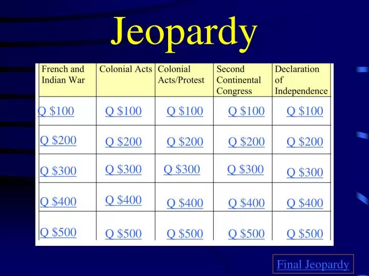 jeopardy