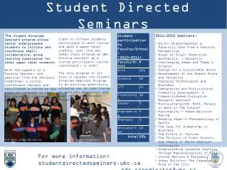 Student Directed Seminars