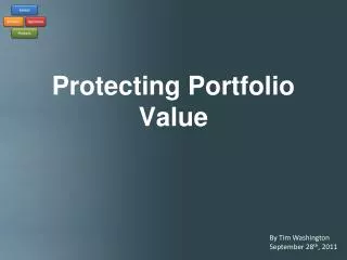 Protecting Portfolio Value