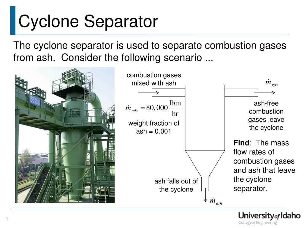 PPT - Cyclone Separator PowerPoint Presentation, free download - ID:2590420