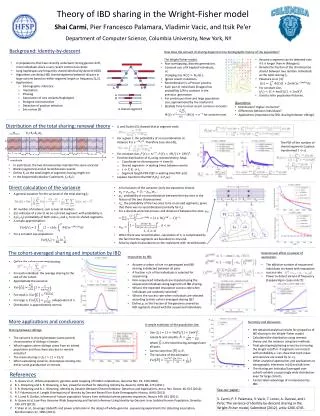 Theory of IBD sharing in the Wright-Fisher model