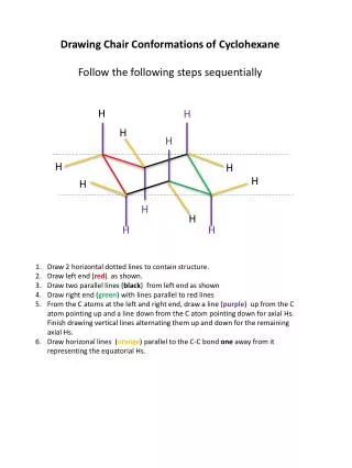 Drawing Chair Conformations of Cyclohexane Follow the following steps sequentially