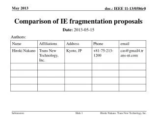 Comparison of IE fragmentation proposals