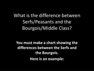 What is the difference between Serfs/Peasants and the Bourgois /Middle Class?