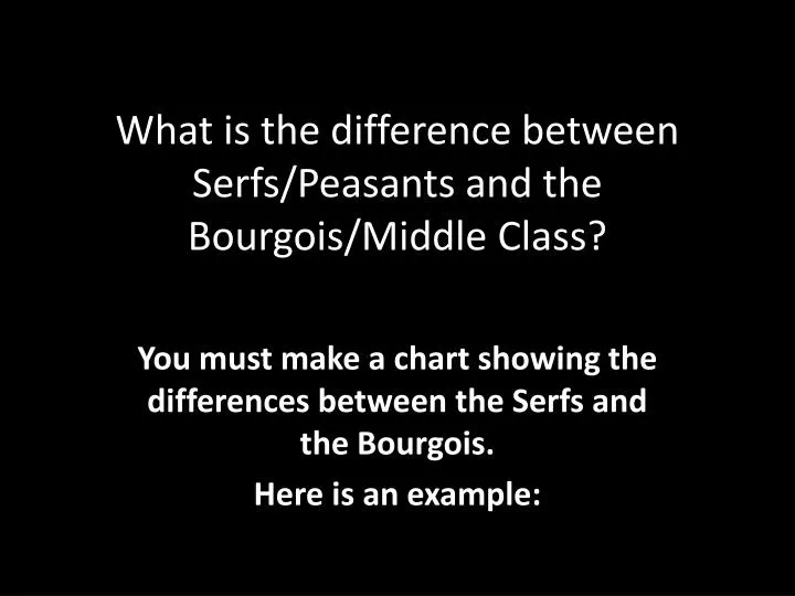 what is the difference between serfs peasants and the bourgois middle class