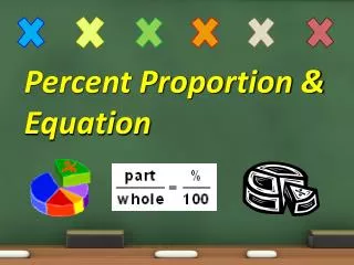 Percent Proportion &amp; Equation