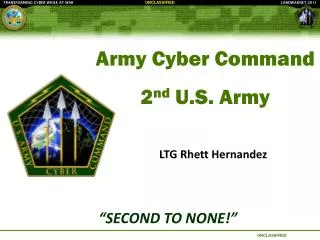 Army Cyber Command 2 nd U.S. Army