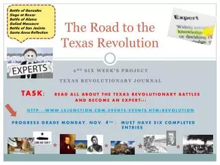 The Road to the T exas R evolution