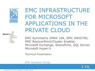 EMC Infrastructure for Microsoft Applications in the Private Cloud