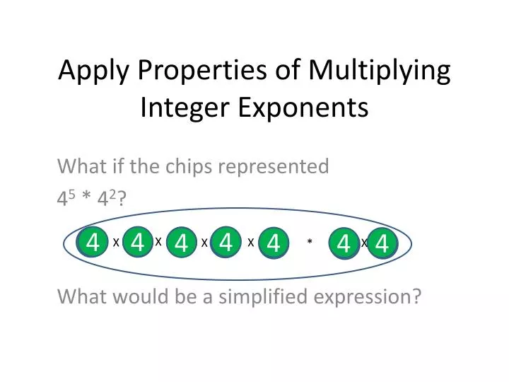 apply properties of multiplying integer exponents