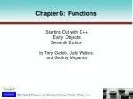 Practical Guide to Functions in C++ Programming - slide 1