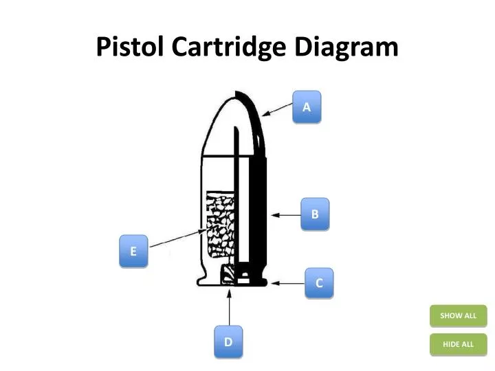 pistol cartridge diagram