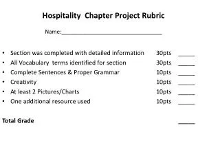 Section was completed with detailed information	30pts	_____