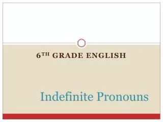 Indefinite Pronouns