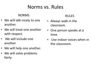 Norms vs. Rules