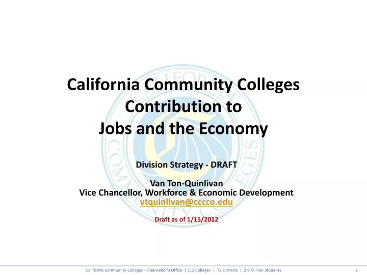 california community colleges contribution to jobs and the economy