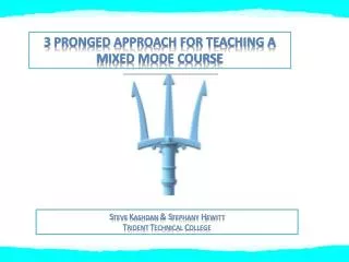 3 Pronged approach for teaching a mixed mode course
