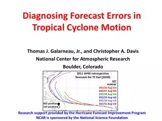 Diagnosing Forecast Errors in Tropical Cyclone Motion