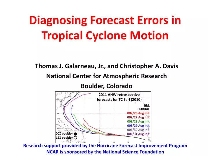 diagnosing forecast errors in tropical cyclone motion