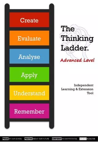 The Thinking Ladder.
