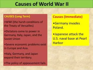 CAUSES (Long Term) WWI (the harsh conditions of the Treaty of Versailles)