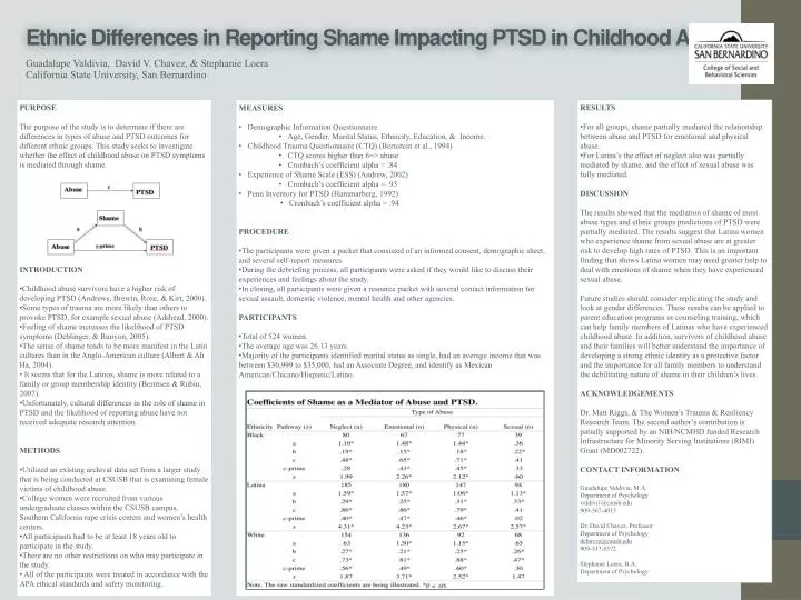 ethnic differences in reporting shame i mpacting ptsd in childhood abuse