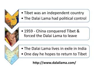 dalailama/