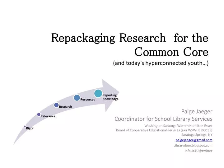 repackaging research for the common core and today s hyperconnected youth