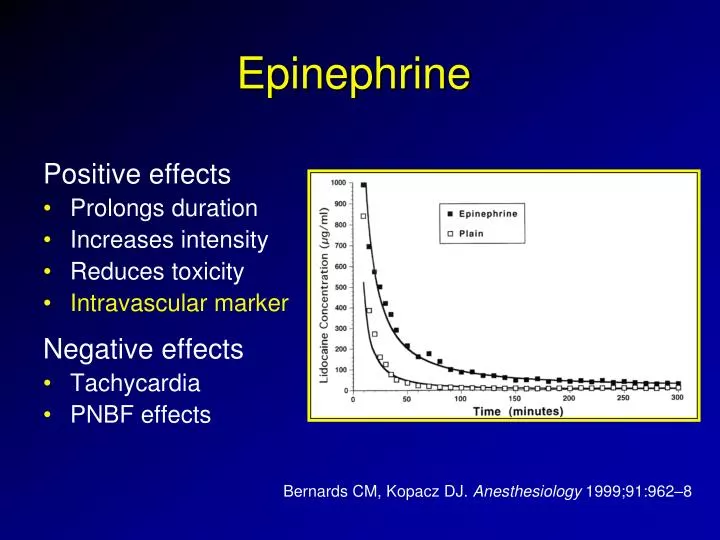 epinephrine