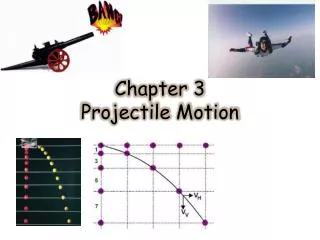 chapter 3 projectile motion