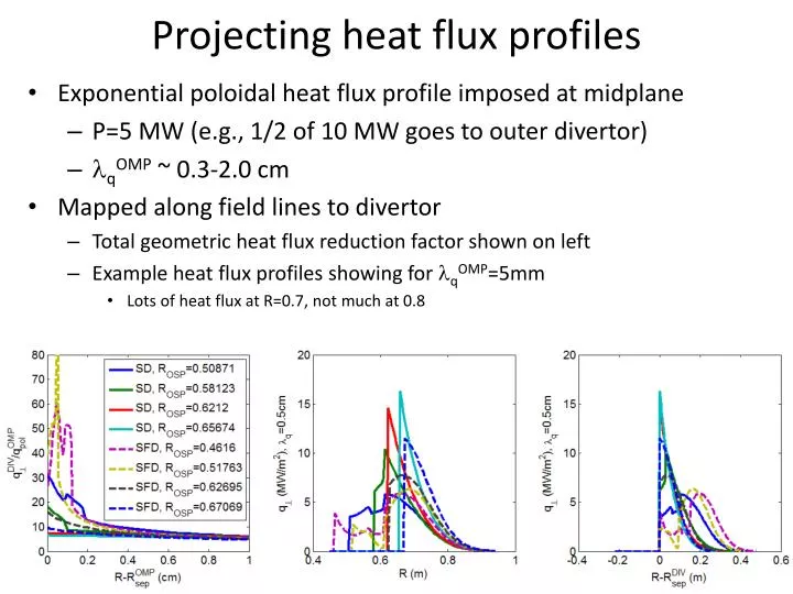projecting heat flux profiles