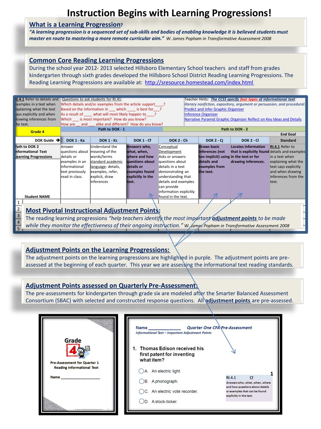 PPT - What is a Learning Progression ? PowerPoint Presentation, free ...