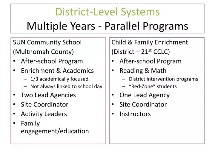 district level systems multiple years parallel programs
