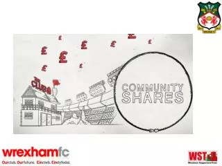 What are Community Shares ?