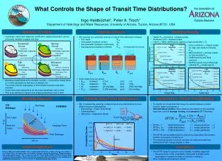 Tracking of Varying Mean Transit Time