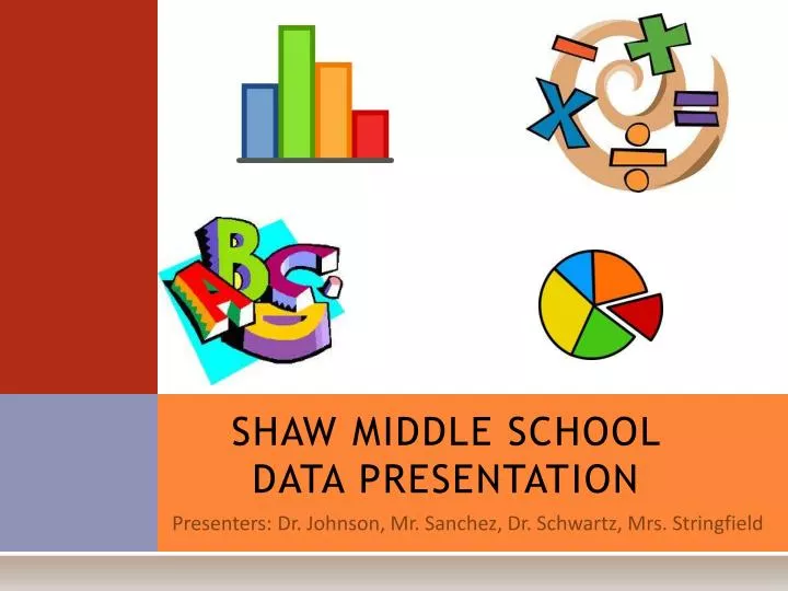 shaw middle school data presentation