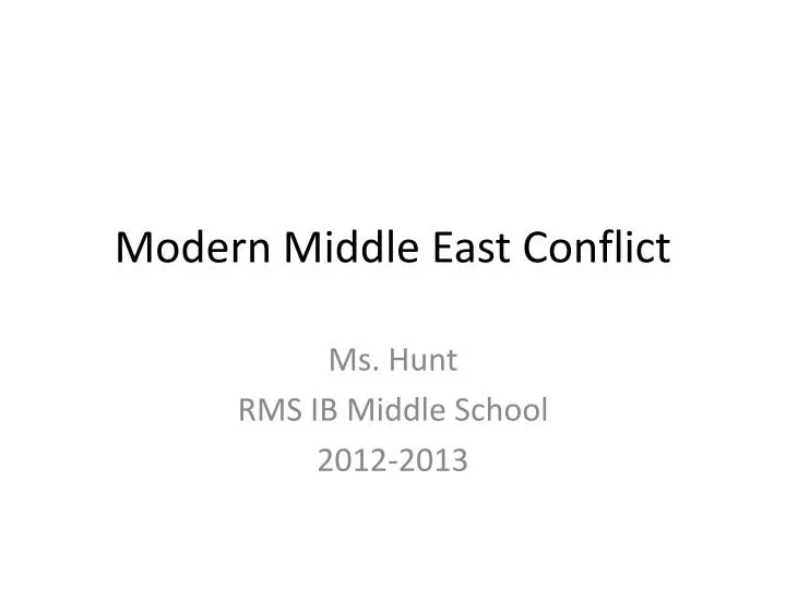 modern middle east conflict