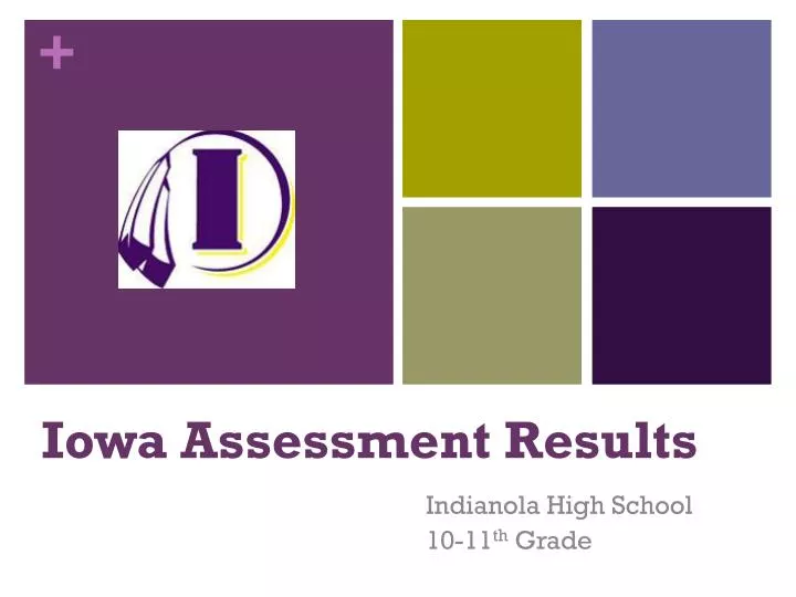 iowa assessment results
