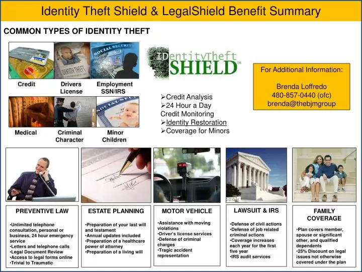 identity theft shield legalshield benefit summary