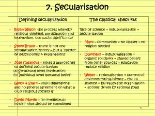 7 . Secularisation