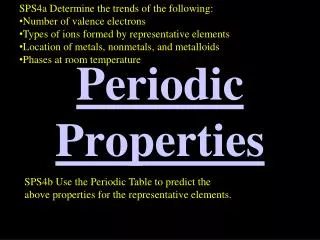 Periodic Properties