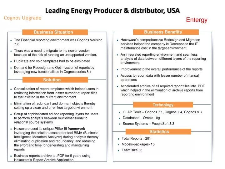 leading energy producer distributor usa