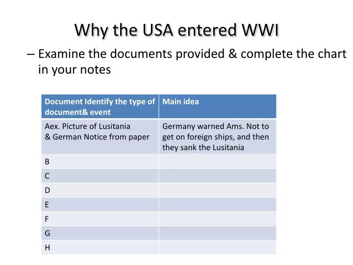 why the usa entered wwi