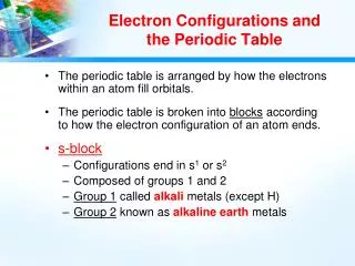 Electron Configurations and the Periodic Table